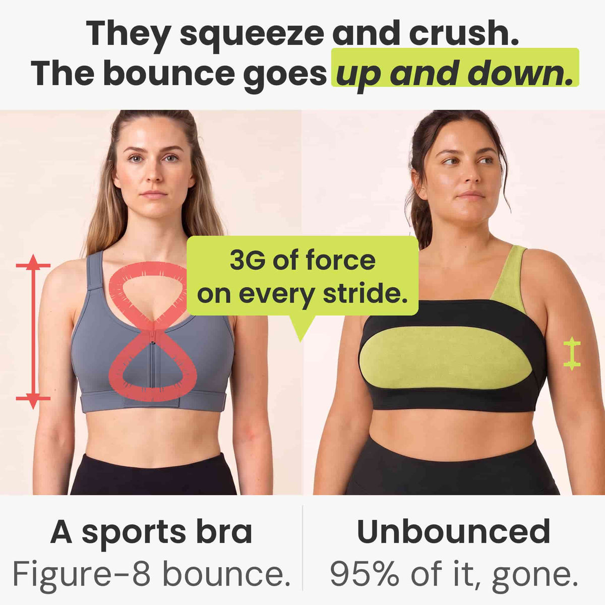 Unbounced® Run Without the Bounce