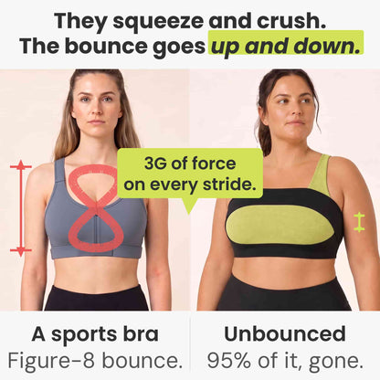 Unbounced® Run Without the Bounce